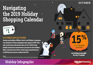 2019 holiday infographic, holiday consumer shopping tips, holiday marketing